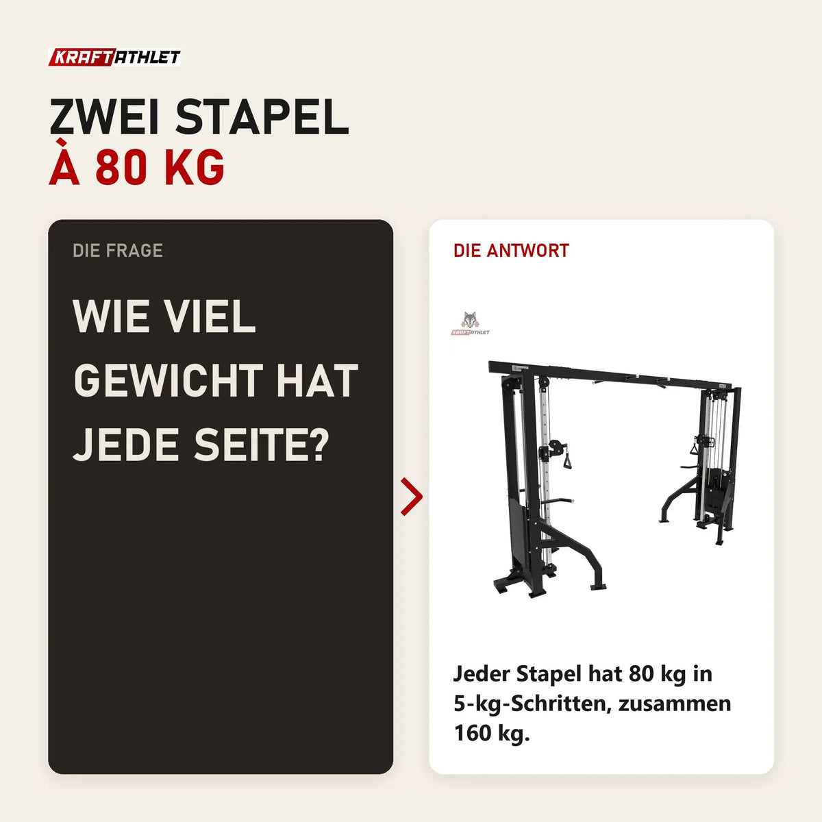 Frage und Antwort zu Titanium Strength Elite Series 2-Station Cable Crossover: Wie viel Gewicht hat jede Seite?
