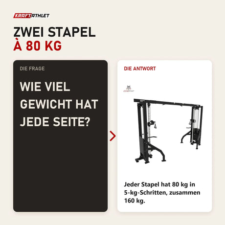 Frage und Antwort zu Titanium Strength Elite Series 2-Station Cable Crossover: Wie viel Gewicht hat jede Seite?