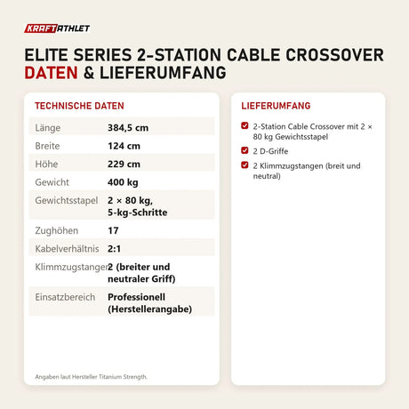 Technische Daten und Lieferumfang von Titanium Strength Elite Series 2-Station Cable Crossover als Tabelle