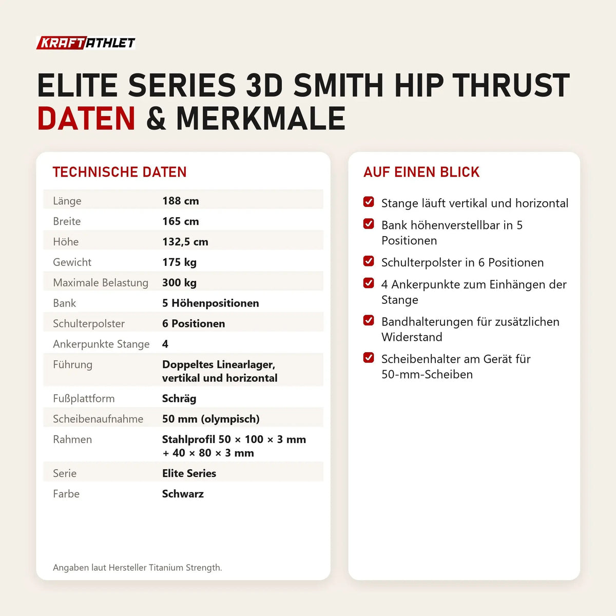 Technische Daten und Merkmale von Titanium Strength Elite Series 3D Smith Hip Thrust als Tabelle