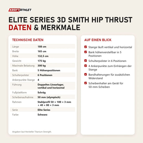 Technische Daten und Merkmale von Titanium Strength Elite Series 3D Smith Hip Thrust als Tabelle