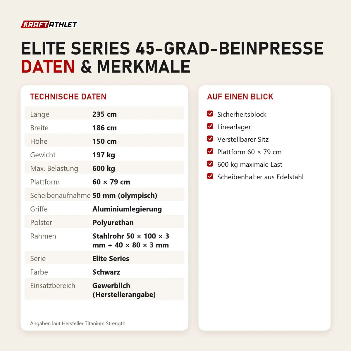 Technische Daten und Merkmale von Titanium Strength Elite Series 45-Grad-Beinpresse als Tabelle
