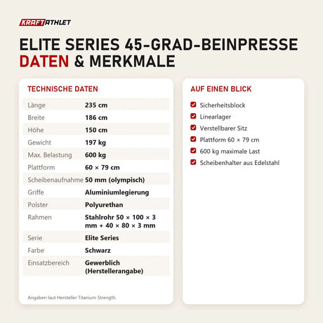Technische Daten und Merkmale von Titanium Strength Elite Series 45-Grad-Beinpresse als Tabelle
