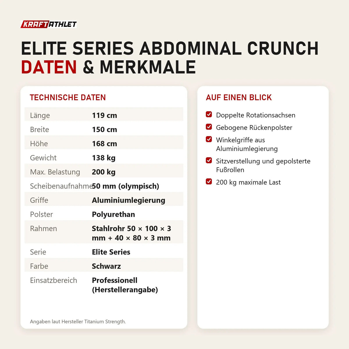 Technische Daten und Merkmale von Titanium Strength Elite Series Abdominal Crunch als Tabelle