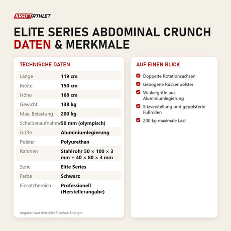 Technische Daten und Merkmale von Titanium Strength Elite Series Abdominal Crunch als Tabelle