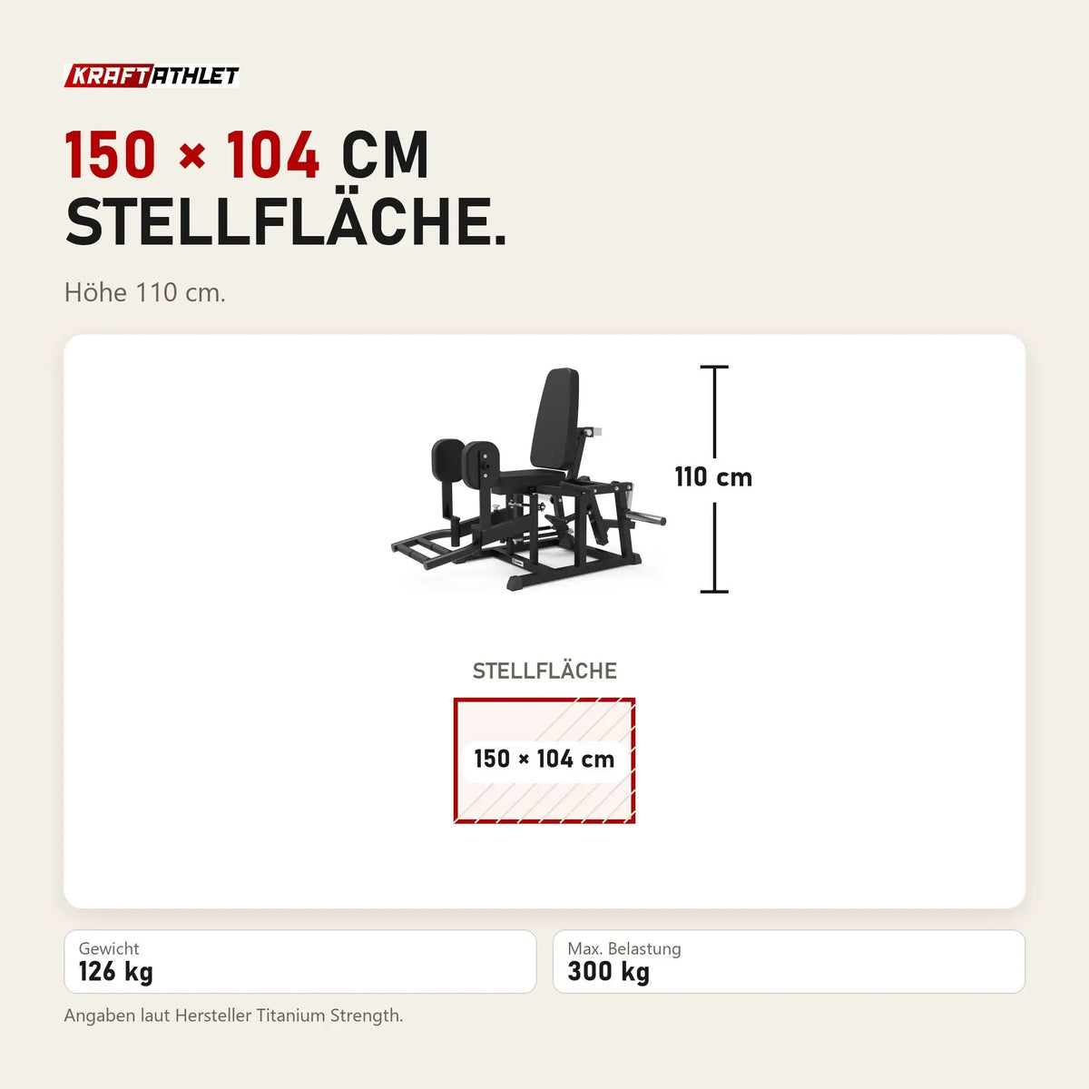 Maßbild Titanium Strength Elite Series Abductor-Adductor: Stellfläche 150 × 104 cm, Höhe 110 cm