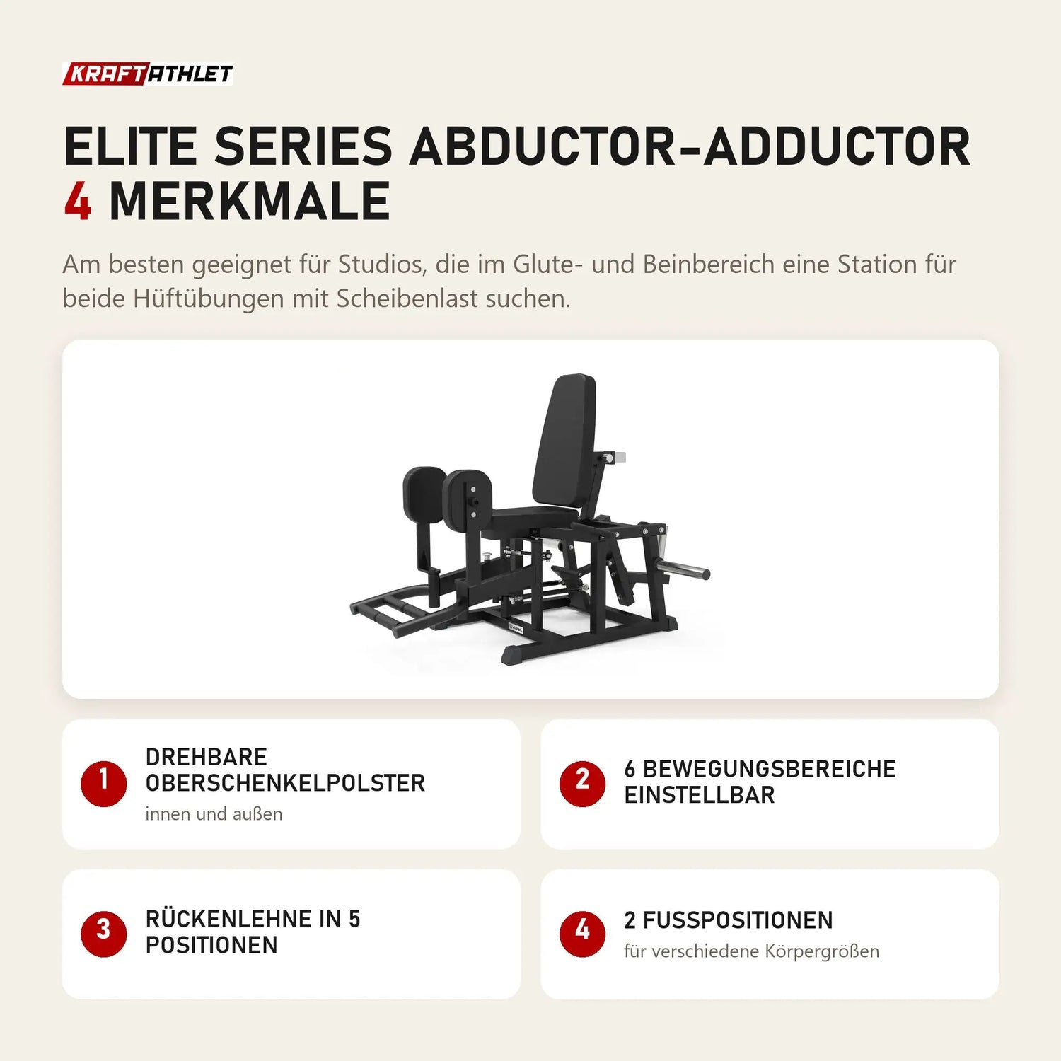 Titanium Strength Elite Series Abductor-Adductor mit 4 Merkmalen: Drehbare Oberschenkelpolster, 6 Bewegungsbereiche einstellbar, Rückenlehne in 5 Positionen, 2 Fußpositionen