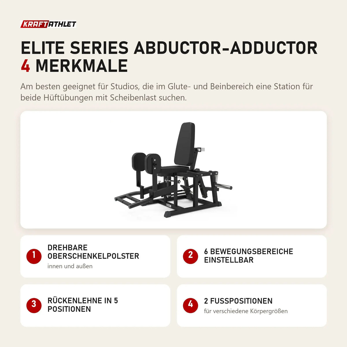 Titanium Strength Elite Series Abductor-Adductor mit 4 Merkmalen: Drehbare Oberschenkelpolster, 6 Bewegungsbereiche einstellbar, Rückenlehne in 5 Positionen, 2 Fußpositionen