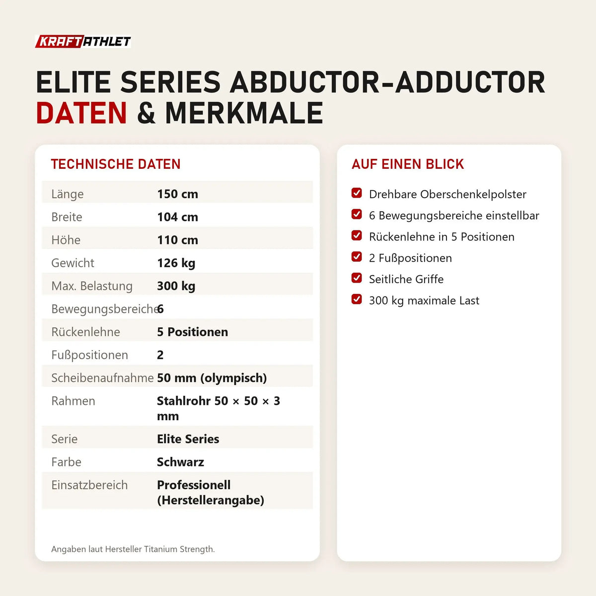 Technische Daten und Merkmale von Titanium Strength Elite Series Abductor-Adductor als Tabelle