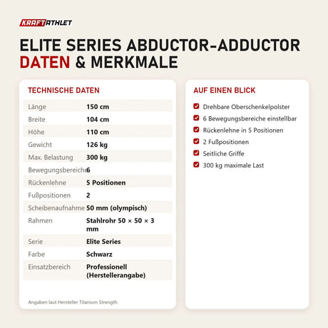 Technische Daten und Merkmale von Titanium Strength Elite Series Abductor-Adductor als Tabelle