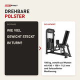 Frage und Antwort zu Titanium Strength Elite Series Abduktor-Adduktor: Wie viel Gewicht steckt im Turm?