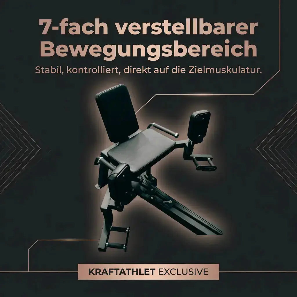 Titanium Strength Elite Series Abduktor-Adduktor – Grafik zum verstellbaren Bewegungsbereich der Beinpolster