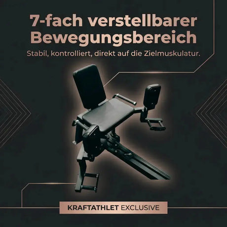 Titanium Strength Elite Series Abduktor-Adduktor – Grafik zum verstellbaren Bewegungsbereich der Beinpolster