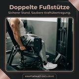 Titanium Strength Elite Series Abduktor-Adduktor – Grafik zur doppelten Fußstütze mit Nutzer im Sitz