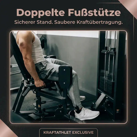 Titanium Strength Elite Series Abduktor-Adduktor – Grafik zur doppelten Fußstütze mit Nutzer im Sitz