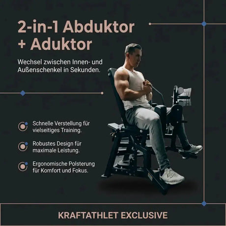 Titanium Strength Elite Series Abduktor-Adduktor – Grafik mit Mann beim Training und Hinweisen zur Verstellung