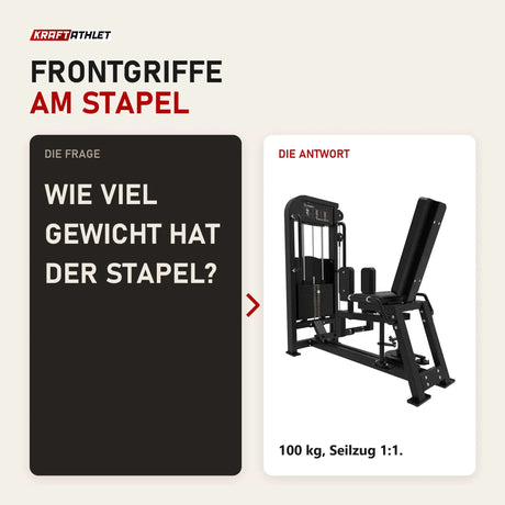Frage und Antwort zu Titanium Strength Elite Series Abduktor-Adduktor Pro: Wie viel Gewicht hat der Stapel?