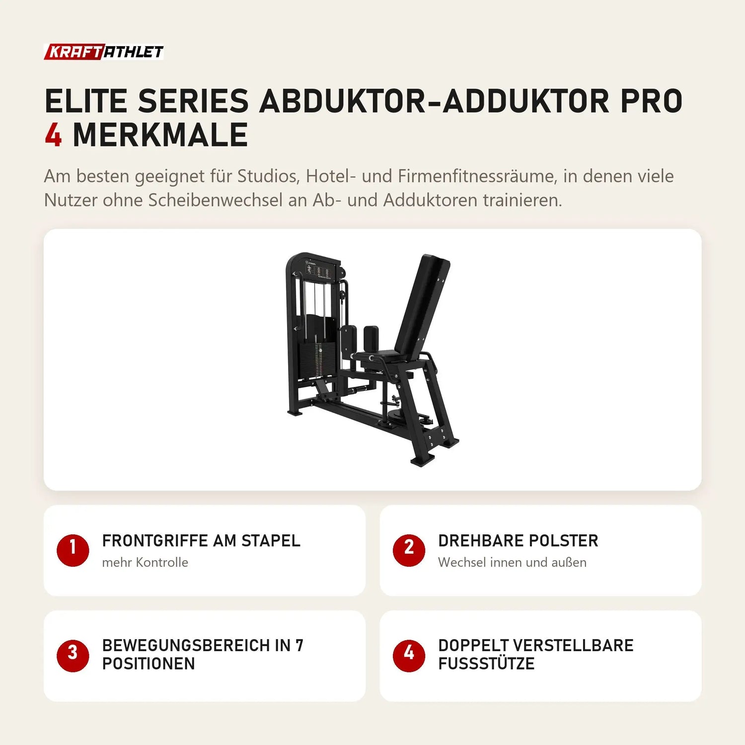 Titanium Strength Elite Series Abduktor-Adduktor Pro mit 4 Merkmalen: Frontgriffe am Stapel, Drehbare Polster, Bewegungsbereich in 7 Positionen, Doppelt verstellbare Fußstütze