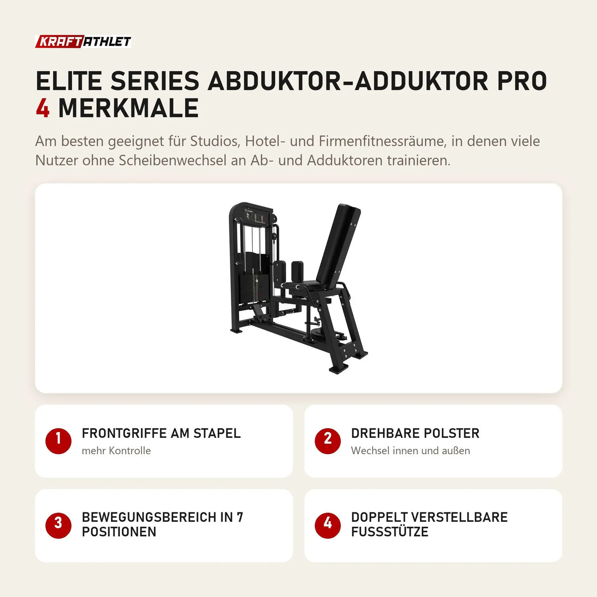 Titanium Strength Elite Series Abduktor-Adduktor Pro mit 4 Merkmalen: Frontgriffe am Stapel, Drehbare Polster, Bewegungsbereich in 7 Positionen, Doppelt verstellbare Fußstütze