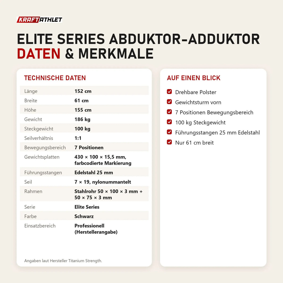 Technische Daten und Merkmale von Titanium Strength Elite Series Abduktor-Adduktor als Tabelle