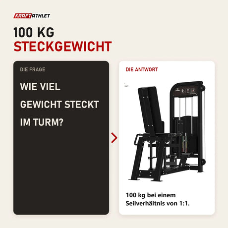 Frage und Antwort zu Titanium Strength Elite Series Abduktorenmaschine: Wie viel Gewicht steckt im Turm?