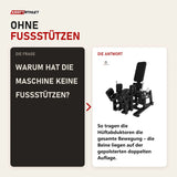 Frage und Antwort zu Titanium Strength Elite Series Abduktorenmaschine Plate-Loaded: Warum hat die Maschine keine Fußstützen?