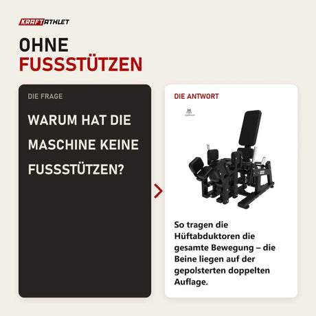 Frage und Antwort zu Titanium Strength Elite Series Abduktorenmaschine Plate-Loaded: Warum hat die Maschine keine Fußstützen?