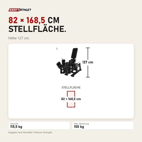Maßbild Titanium Strength Elite Series Abduktorenmaschine Plate-Loaded: Stellfläche 82 × 168,5 cm, Höhe 127 cm