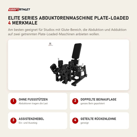 Titanium Strength Elite Series Abduktorenmaschine Plate-Loaded mit 4 Merkmalen: Ohne Fußstützen, Doppelte Beinauflage, Assistenzhebel, Geteilte Rückenlehne