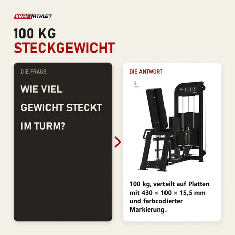 Frage und Antwort zu Titanium Strength Elite Series Adduktorenmaschine: Wie viel Gewicht steckt im Turm?