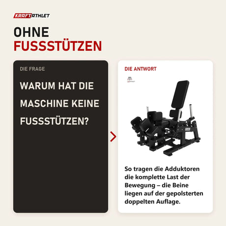 Frage und Antwort zu Titanium Strength Elite Series Adduktorenmaschine Plate-Loaded: Warum hat die Maschine keine Fußstützen?