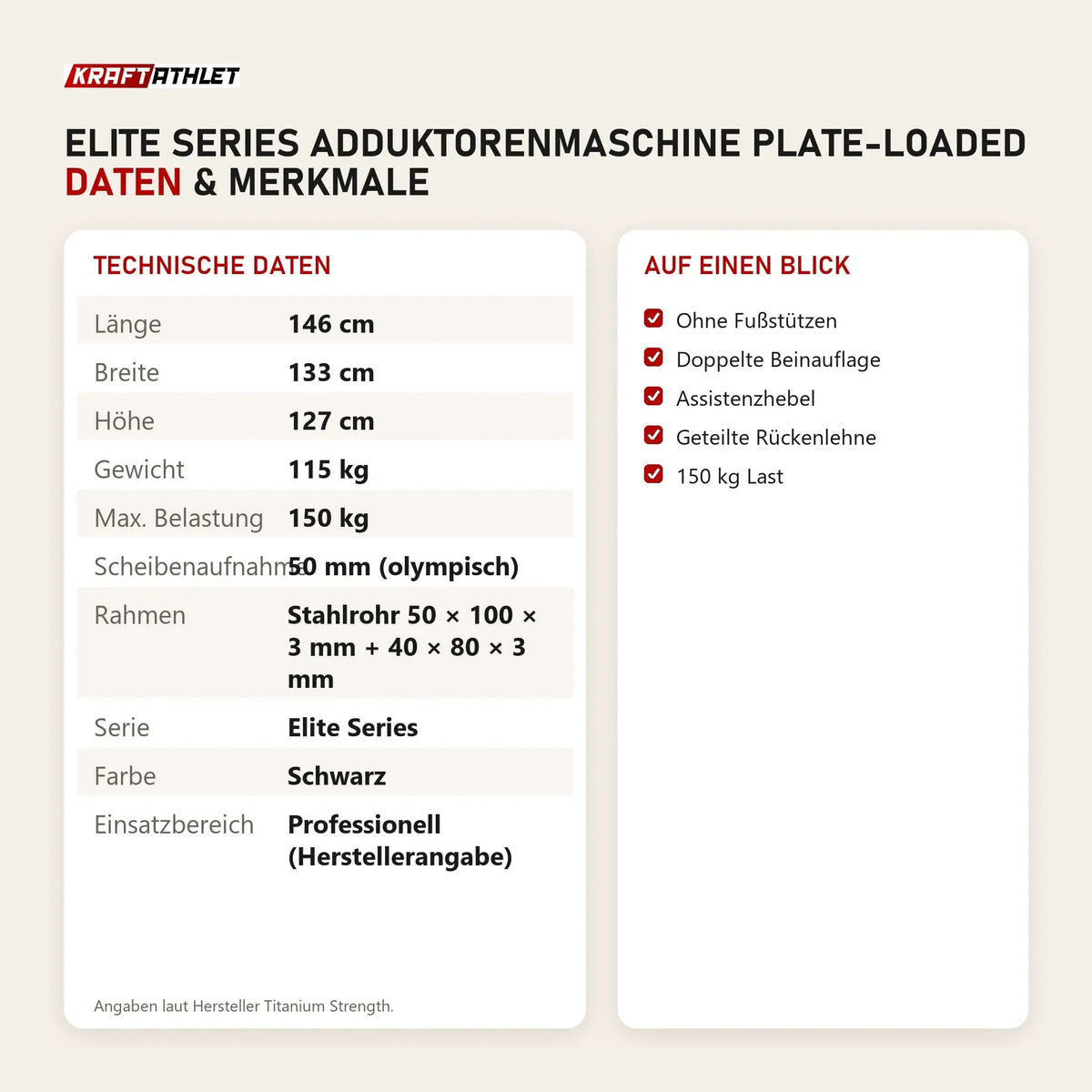 Technische Daten und Merkmale von Titanium Strength Elite Series Adduktorenmaschine Plate-Loaded als Tabelle