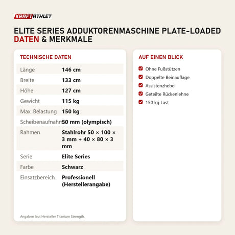 Technische Daten und Merkmale von Titanium Strength Elite Series Adduktorenmaschine Plate-Loaded als Tabelle