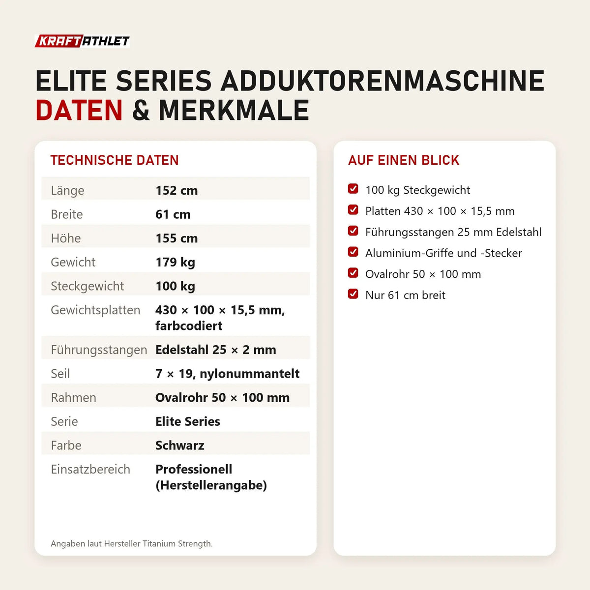 Technische Daten und Merkmale von Titanium Strength Elite Series Adduktorenmaschine als Tabelle