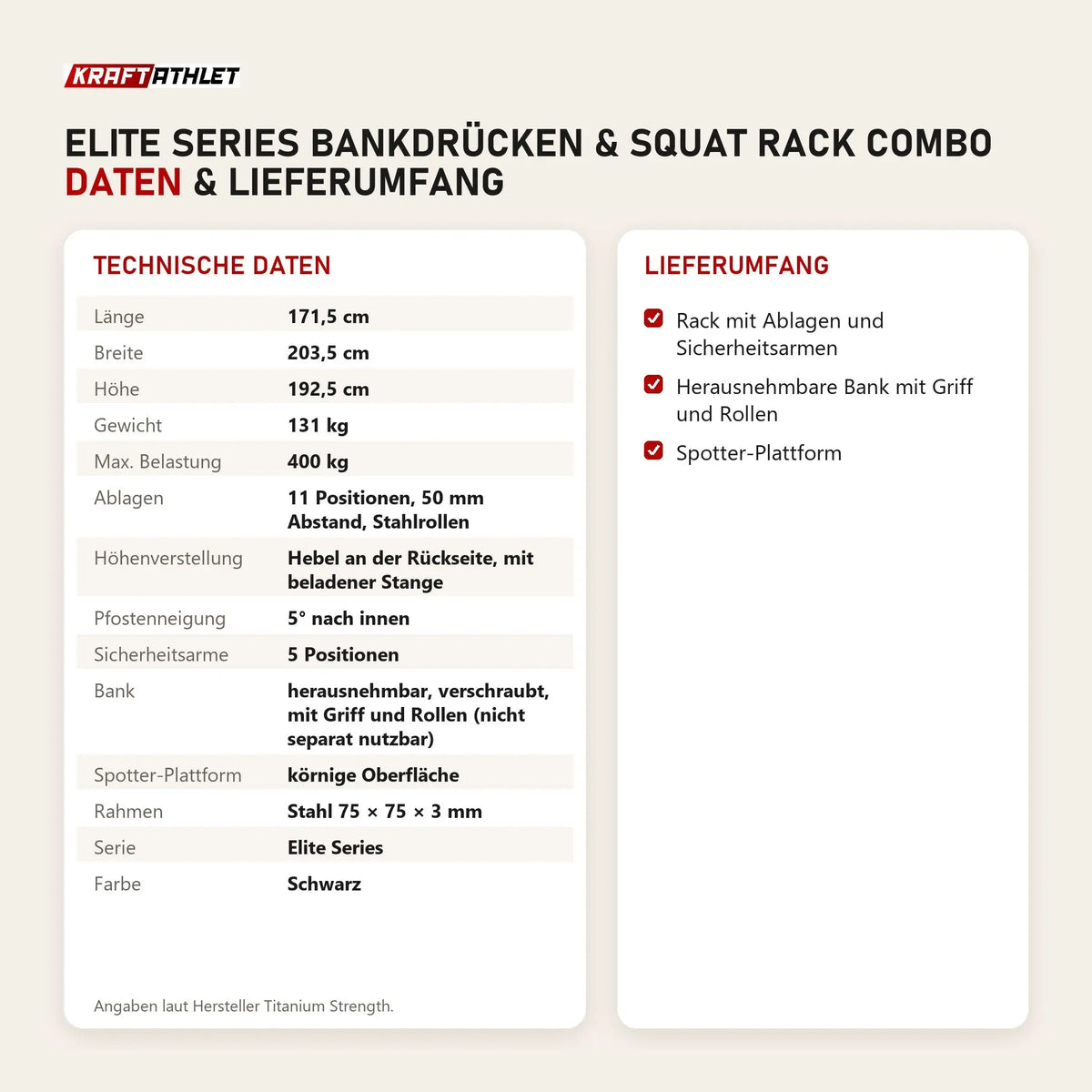 Technische Daten und Lieferumfang von Titanium Strength Elite Series Bankdrücken & Squat Rack Combo als Tabelle
