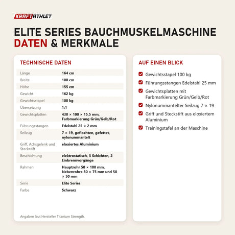Technische Daten und Merkmale von Titanium Strength Elite Series Bauchmuskelmaschine als Tabelle