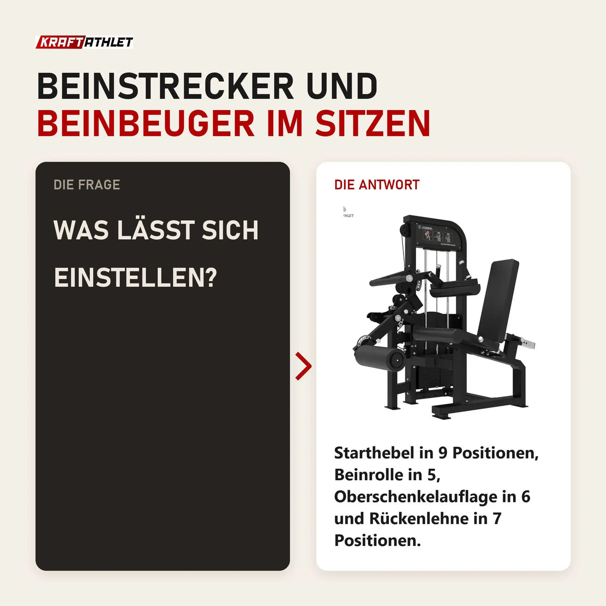 Frage und Antwort zu Titanium Strength Elite Series Beinbeuger/Beinstrecker Premium V2 im Sitzen: Was lässt sich einstellen?