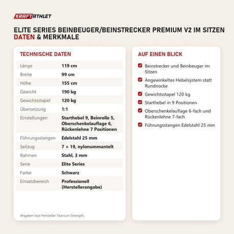 Technische Daten und Merkmale von Titanium Strength Elite Series Beinbeuger/Beinstrecker Premium V2 im Sitzen als Tabelle