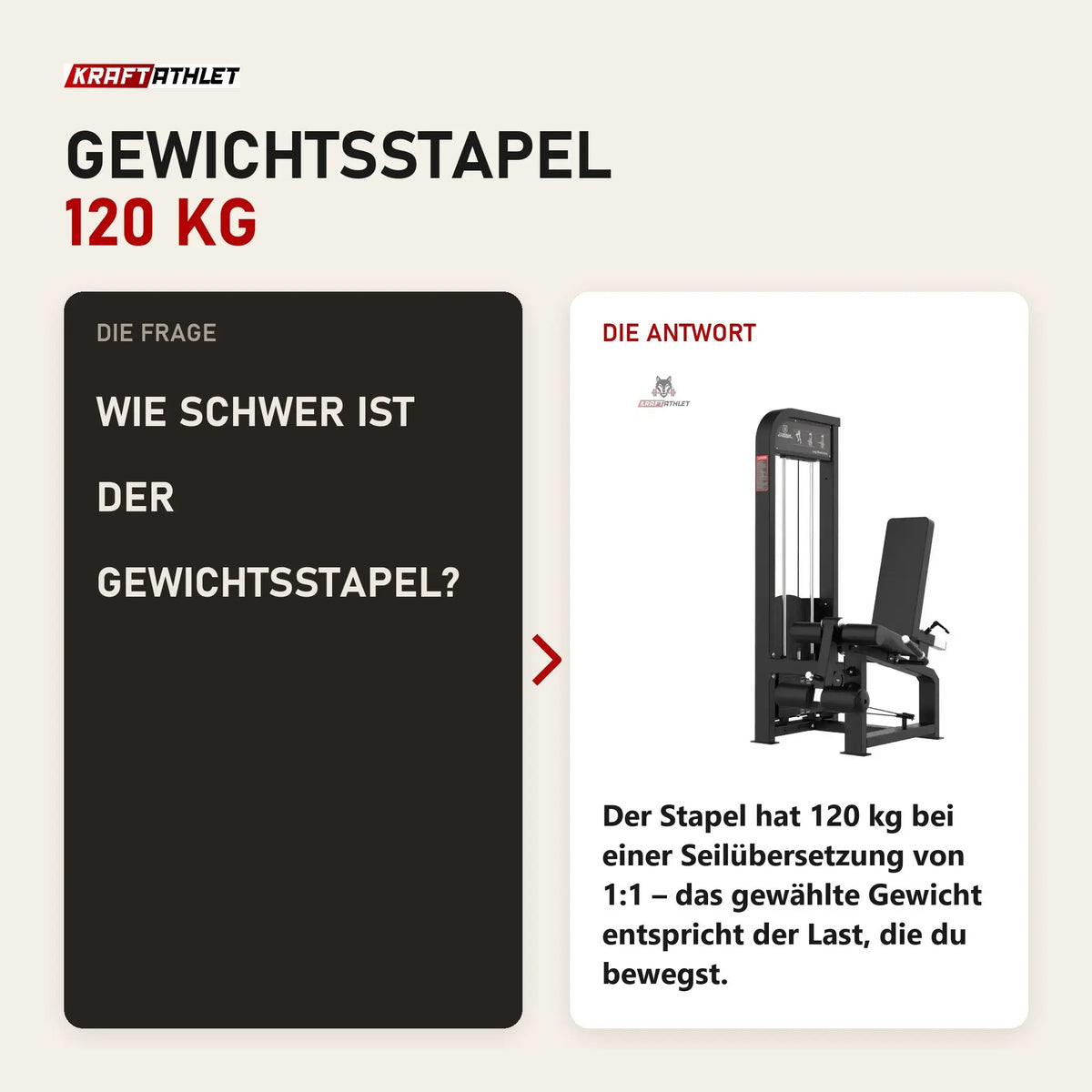 Frage und Antwort zu Titanium Strength Elite Series Beinstrecker: Wie schwer ist der Gewichtsstapel?