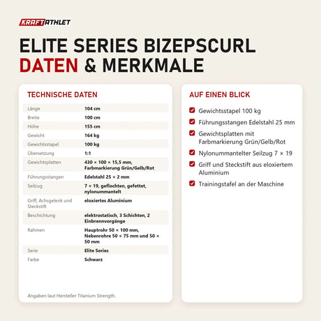 Technische Daten und Merkmale von Titanium Strength Elite Series Bizepscurl als Tabelle