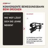 Frage und Antwort zu Titanium Strength Elite Series Crossover Multipress: Wie weit lässt sich die Lehne neigen?