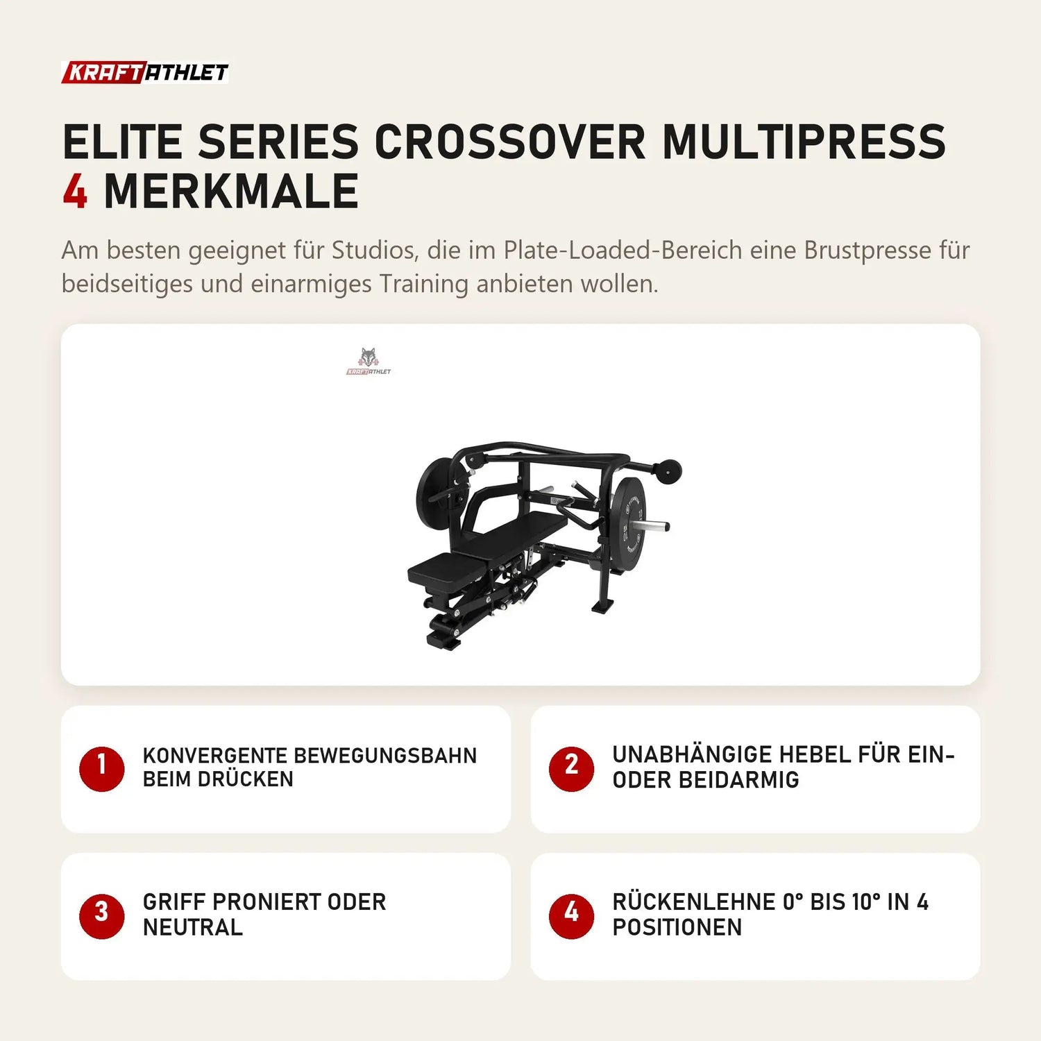 Titanium Strength Elite Series Crossover Multipress mit 4 Merkmalen: Konvergente Bewegungsbahn beim Drücken, Unabhängige Hebel für ein- oder beidarmig, Griff proniert oder neutral, Rückenlehne 0° bis 10° in 4 Positionen