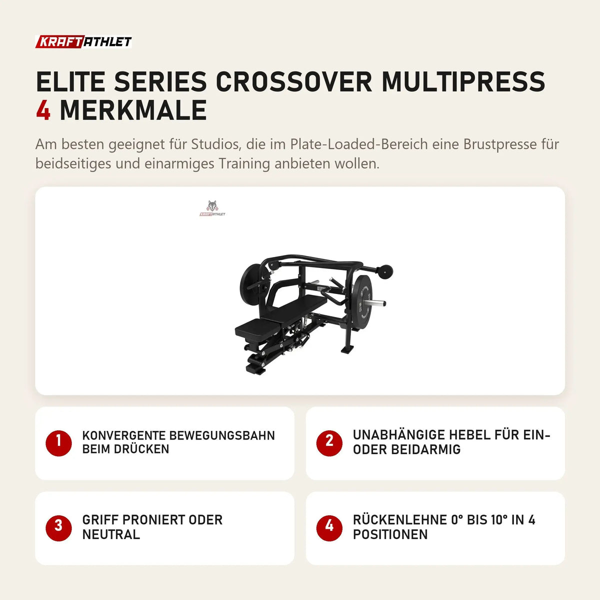 Titanium Strength Elite Series Crossover Multipress mit 4 Merkmalen: Konvergente Bewegungsbahn beim Drücken, Unabhängige Hebel für ein- oder beidarmig, Griff proniert oder neutral, Rückenlehne 0° bis 10° in 4 Positionen