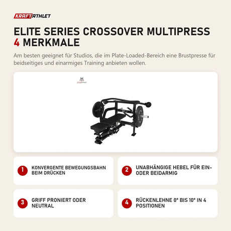 Titanium Strength Elite Series Crossover Multipress mit 4 Merkmalen: Konvergente Bewegungsbahn beim Drücken, Unabhängige Hebel für ein- oder beidarmig, Griff proniert oder neutral, Rückenlehne 0° bis 10° in 4 Positionen