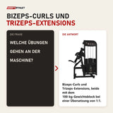 Frage und Antwort zu Titanium Strength Elite Series Dual Bizeps- und Trizepsmaschine: Welche Übungen gehen an der Maschine?