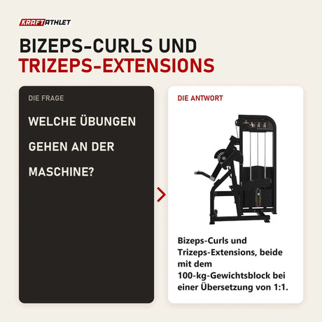 Frage und Antwort zu Titanium Strength Elite Series Dual Bizeps- und Trizepsmaschine: Welche Übungen gehen an der Maschine?