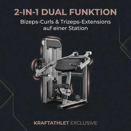 Titanium Strength Elite Series Dual Bizeps- und Trizepsmaschine – Grafik: Curls und Trizeps-Extensions auf einer Station
