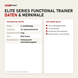 Technische Daten und Merkmale von Titanium Strength Elite Series Functional Trainer als Tabelle