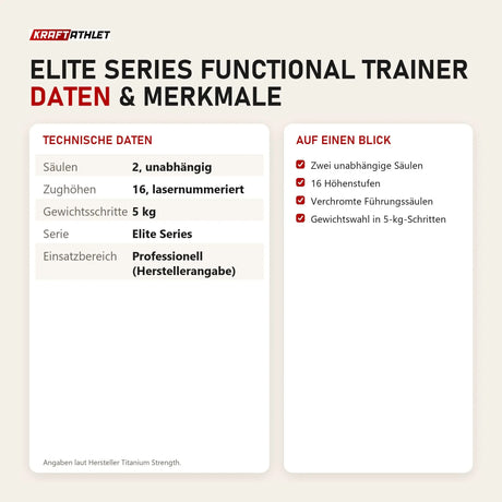 Technische Daten und Merkmale von Titanium Strength Elite Series Functional Trainer als Tabelle