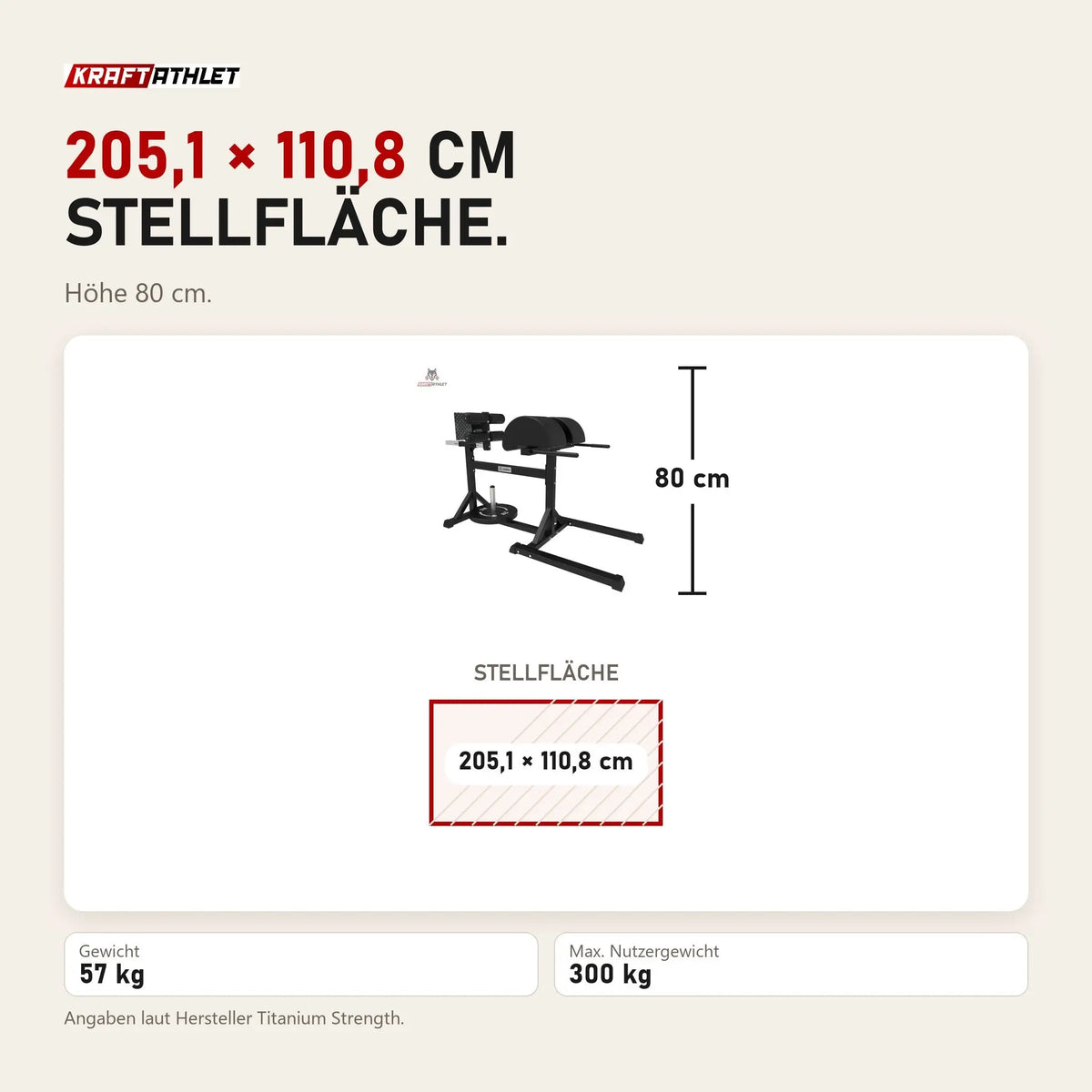 Maßbild Titanium Strength Elite Series GHD Bank: Stellfläche 205,1 × 110,8 cm, Höhe 80 cm